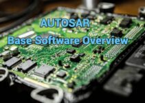 AUTOSAR – Base Software Overview