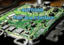 AUTOSAR – Port And Interfaces