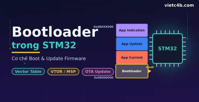 Bootloader trong STM32: Cơ chế Boot & Update Firmware