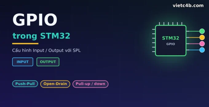 GPIO trong STM32: Cấu hình Input/Output với SPL