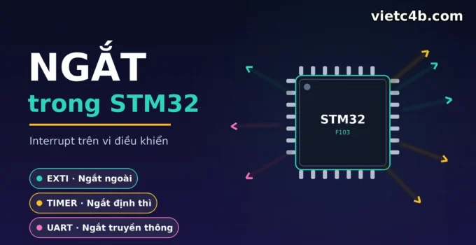 Ngắt trong STM32: EXTI, Timer, UART Interrupt chi tiết