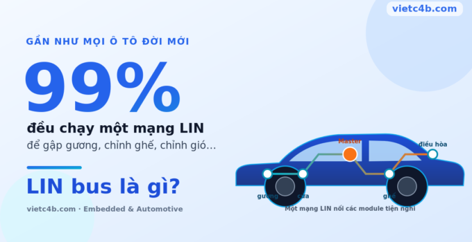 LIN bus là gì? Cách hoạt động & so sánh LIN vs CAN